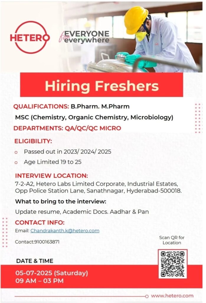 Hetero Pharma Job Vacancy 2025