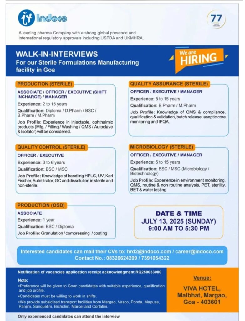 Indoco Remedies Job Openings in Goa