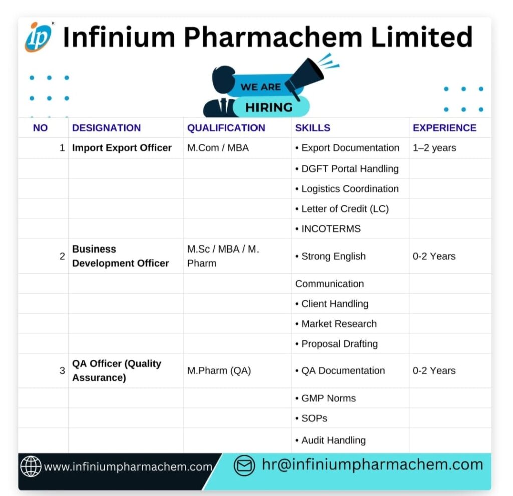 Infinium Pharmachem Job Vacancies 2025