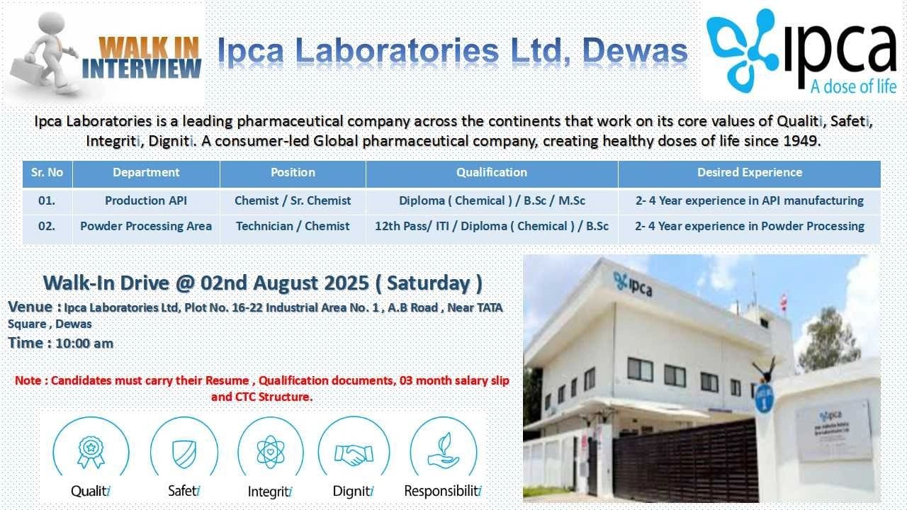 Ipca Laboratories Dewas Walk-In Interview 2025