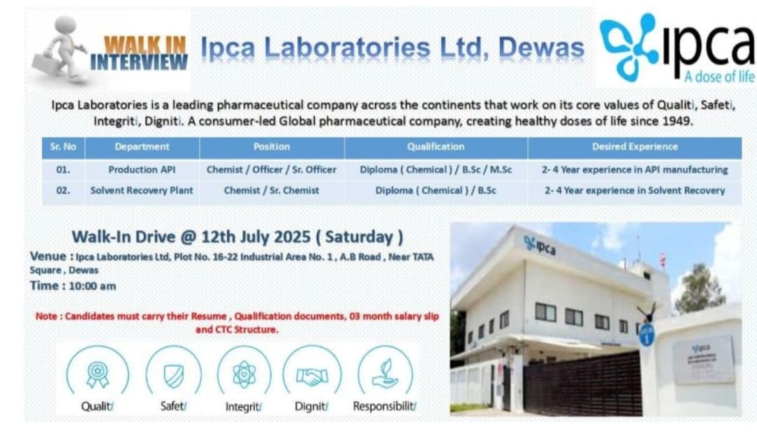 Ipca Laboratories Dewas Walk-in Interview 2025