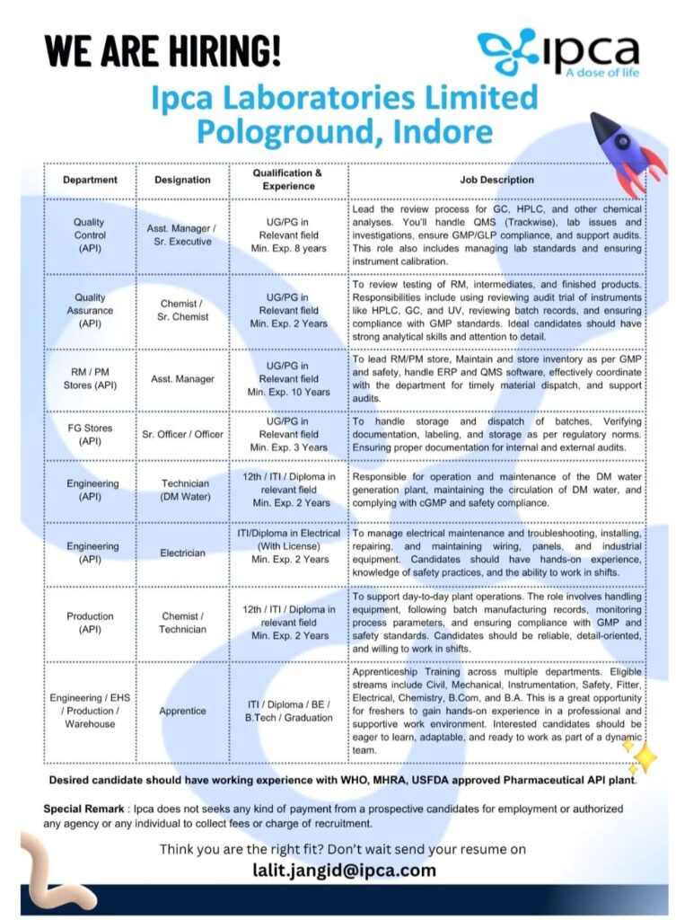 Ipca Laboratories Job Openings 2025 