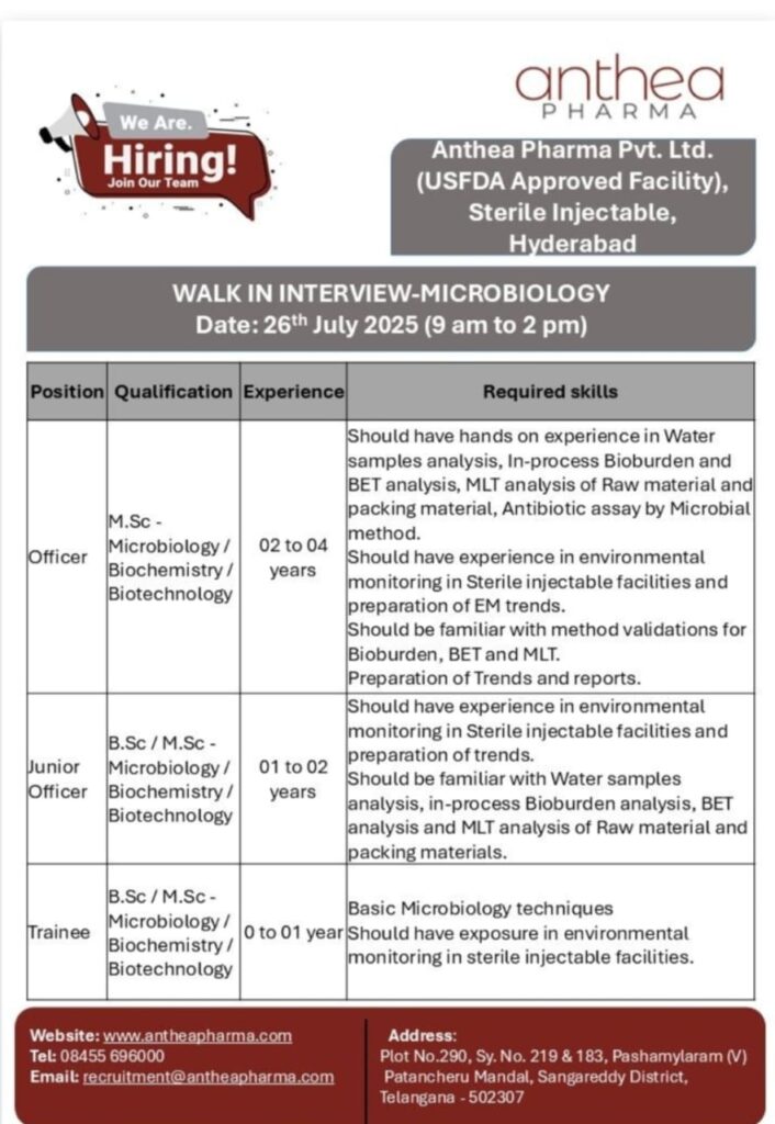 Microbiology Job Vacancy in Hyderabad 2025