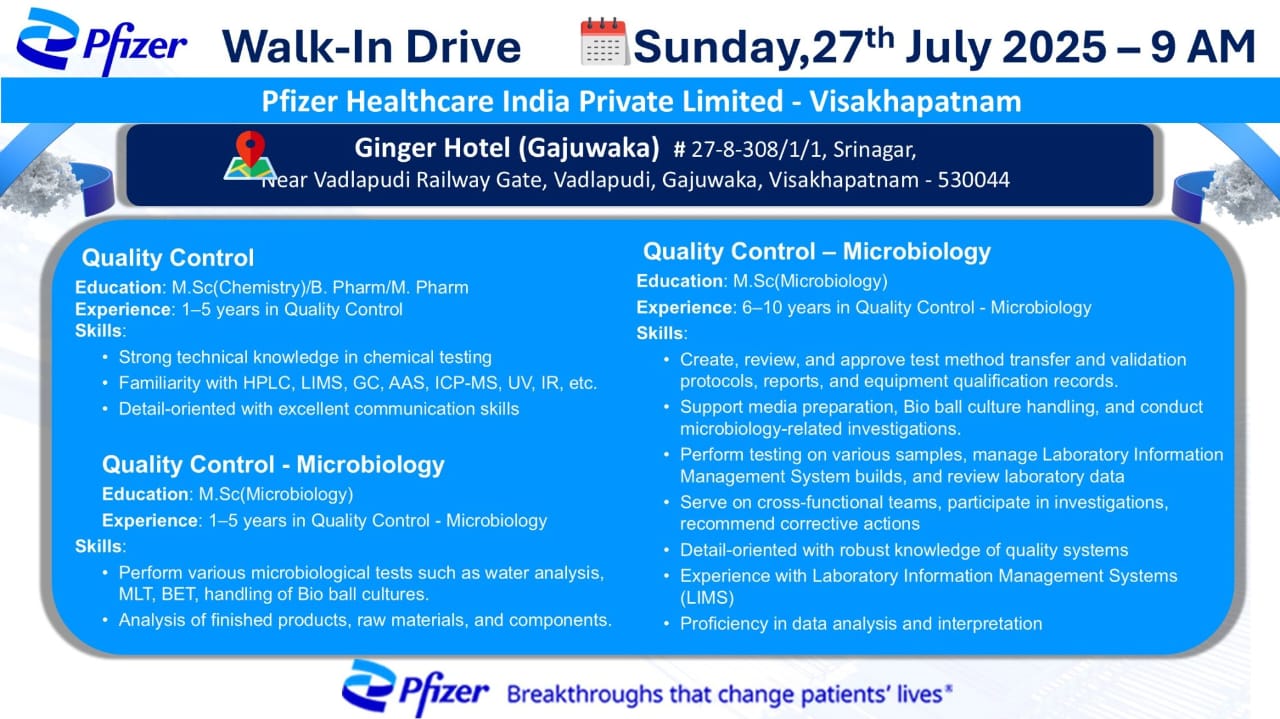 Pfizer Quality Control Job Vacancy 2025