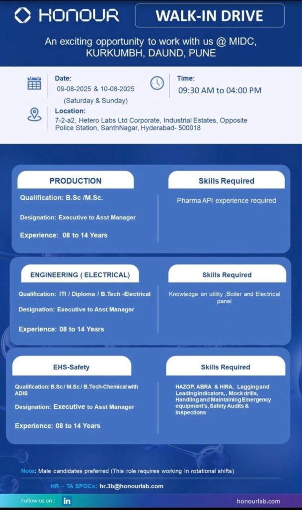 Pharma API Walk-In Drive Pune August 2025