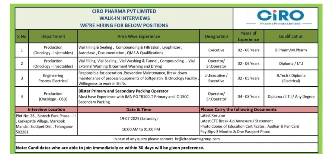 Pharma Walk-In Interviews in Telangana