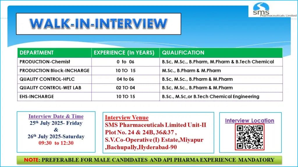 SMS Pharmaceuticals Walk-in Interview Hyderabad