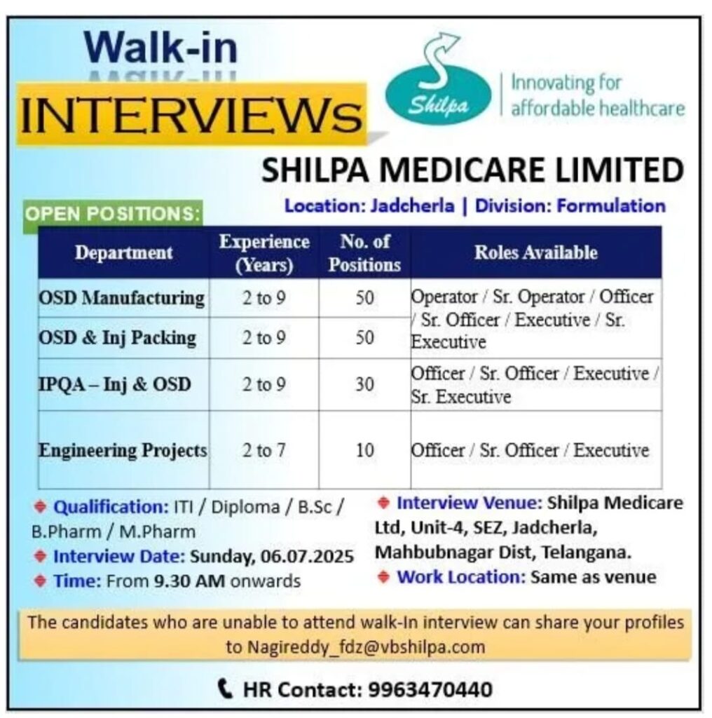 Shilpa Medicare Limited Jobs