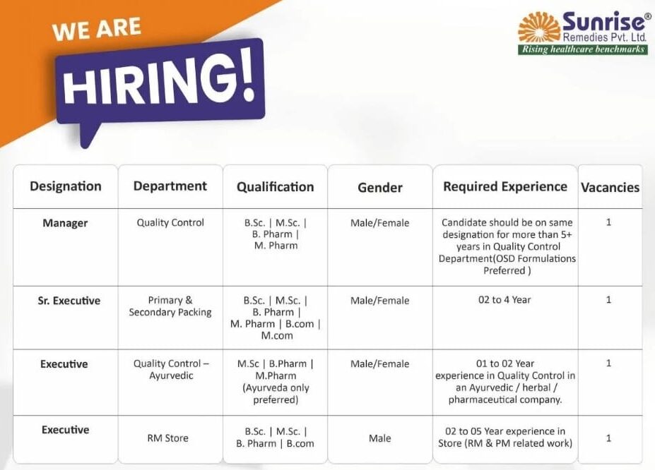 Sunrise Remedies Job Vacancy 2025