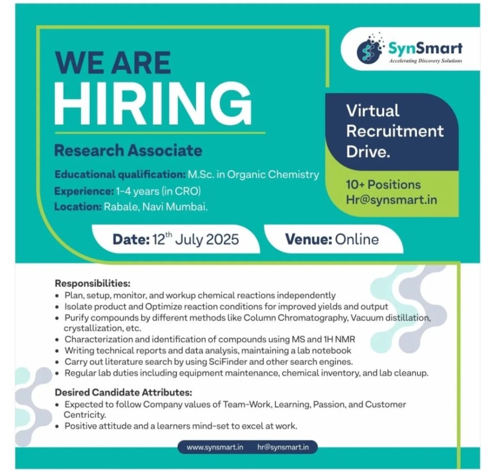 SynSmart Virtual Recruitment Drive 2025