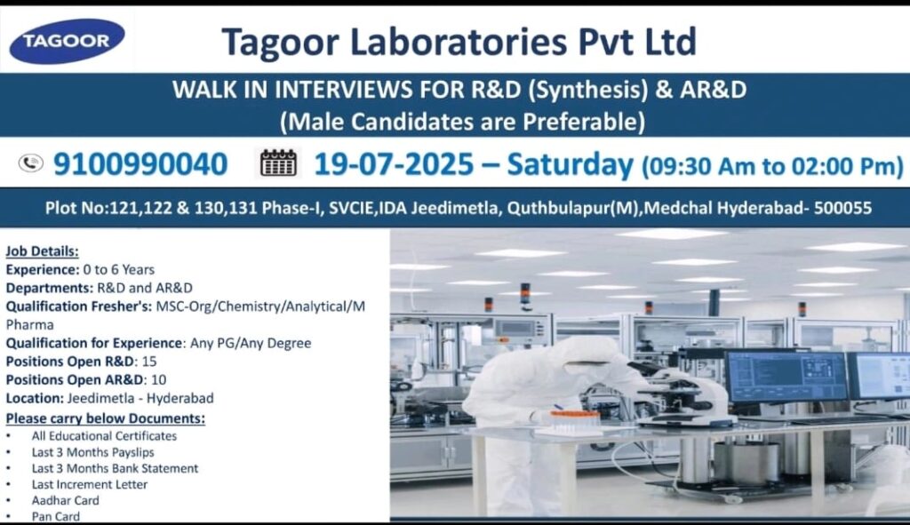 Tagoor Laboratories R&D Job Vacancy 2025