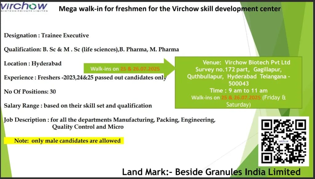 Virchow Biotech Walk-in Interview for Freshers