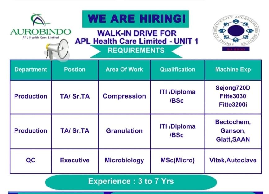 Walk-In Drive at Aurobindo Pharma 2025