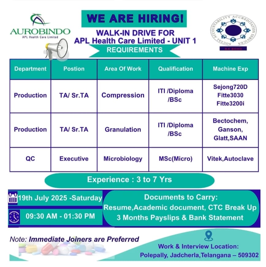 Walk-In Drive at Aurobindo Pharma 2025
