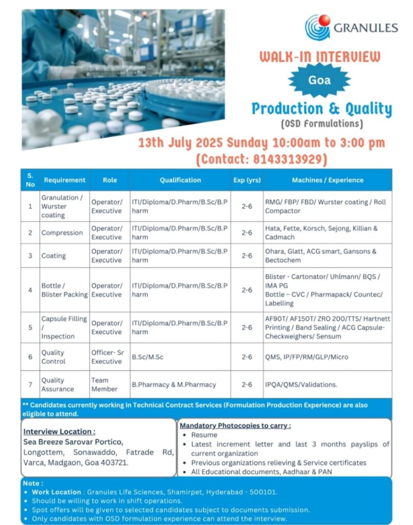 Walk-In Interview at Granules Goa 