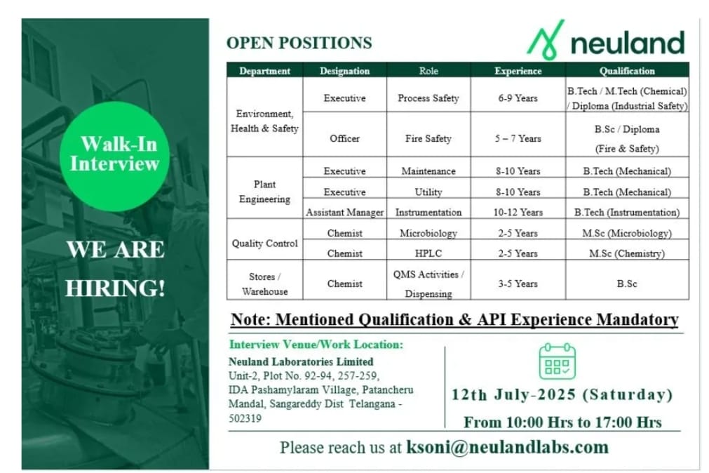 Walk-In Interview at Neuland Laboratories