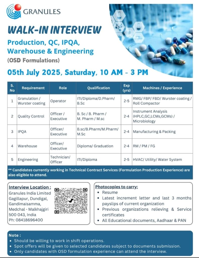Walk-in Interview at Granules India