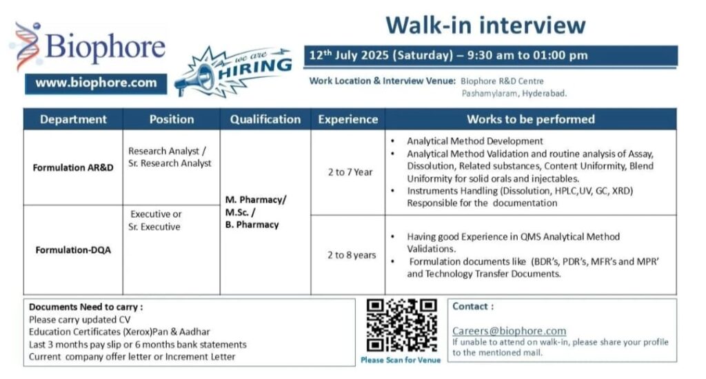 Walk-in Interview for Formulation R&D and DQA