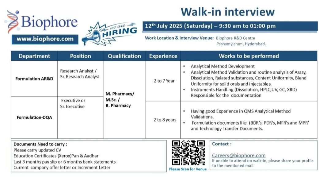 Walk-in Interview for Formulation R&D and DQA