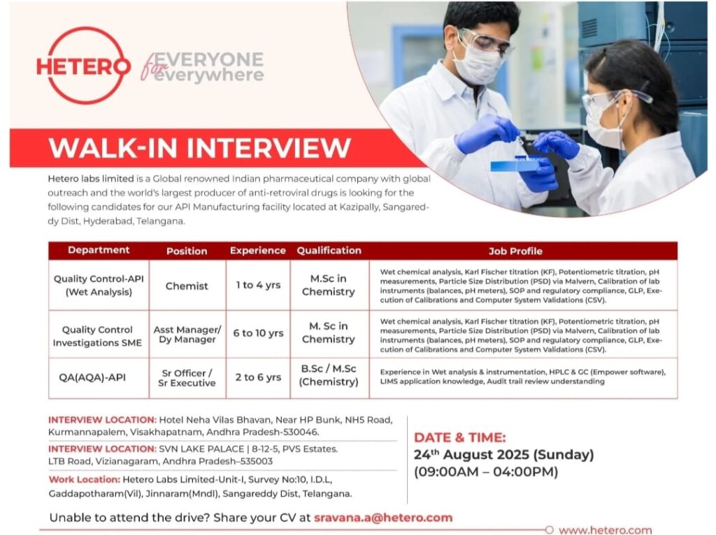 Walk-in Interview: Your Opportunity to Join Hetero Labs