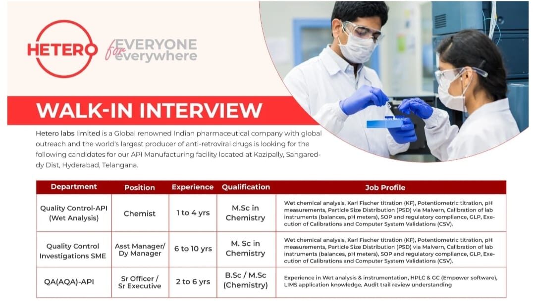 Walk-in Interview: Your Opportunity to Join Hetero Labs