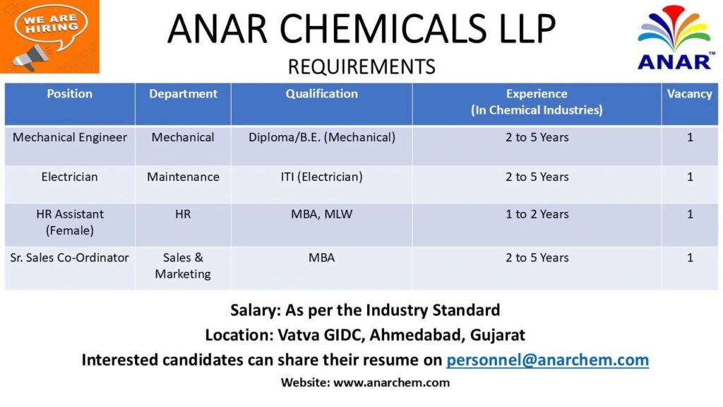 Anar Chemicals LLP jobs Ahmedabad