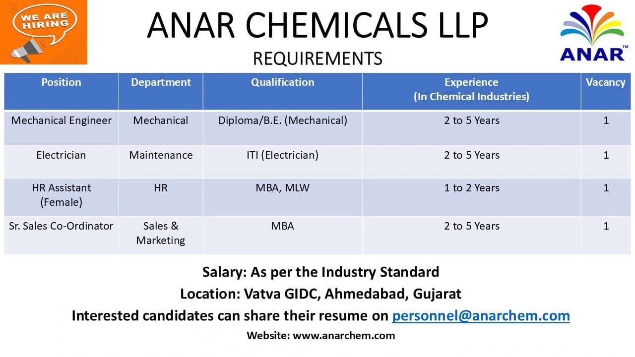 Anar Chemicals LLP jobs Ahmedabad
