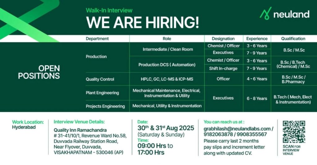 Walk-In Interviews in Visakhapatnam