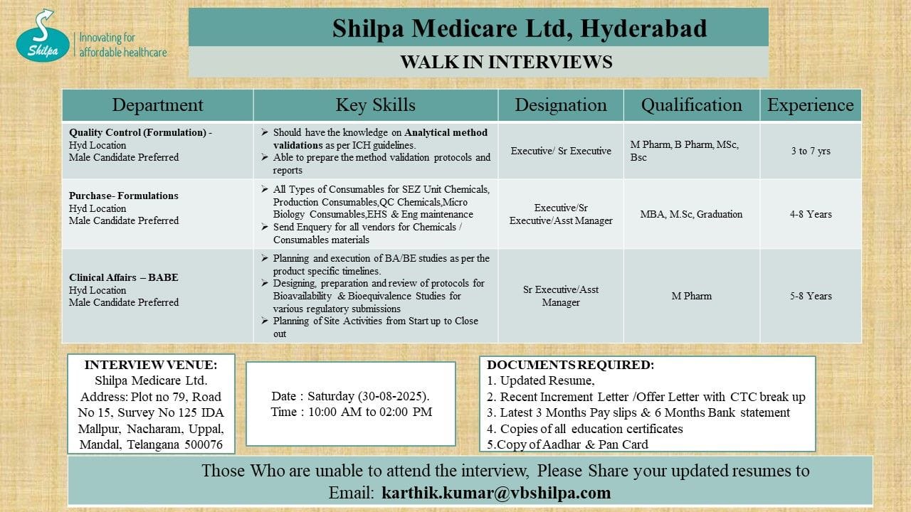 Shilpa Medicare Ltd. Walk-in Interviews