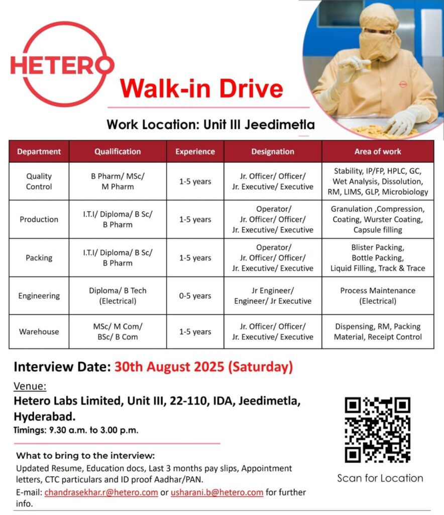 Career Opportunities at Hetero Labs in Jeedimetla