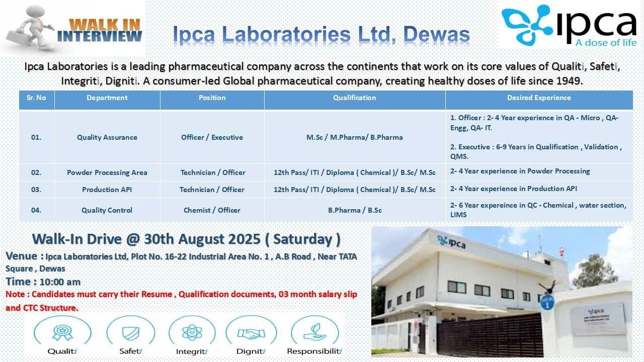Ipca Laboratories Invites You to Join Our Team