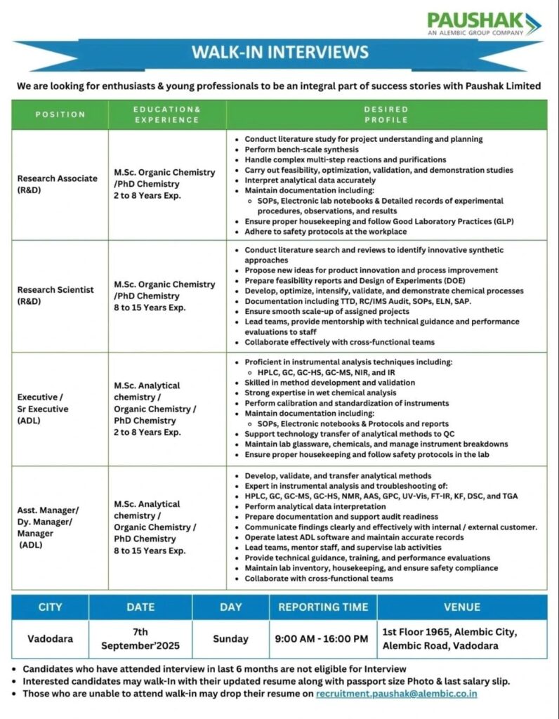 Paushak Walk-In Interview Vadodara