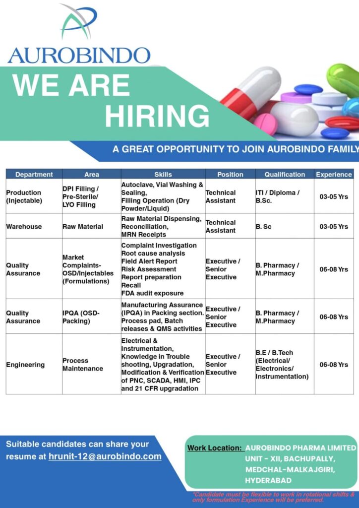 Aurobindo We Are Hiring Hyderabad