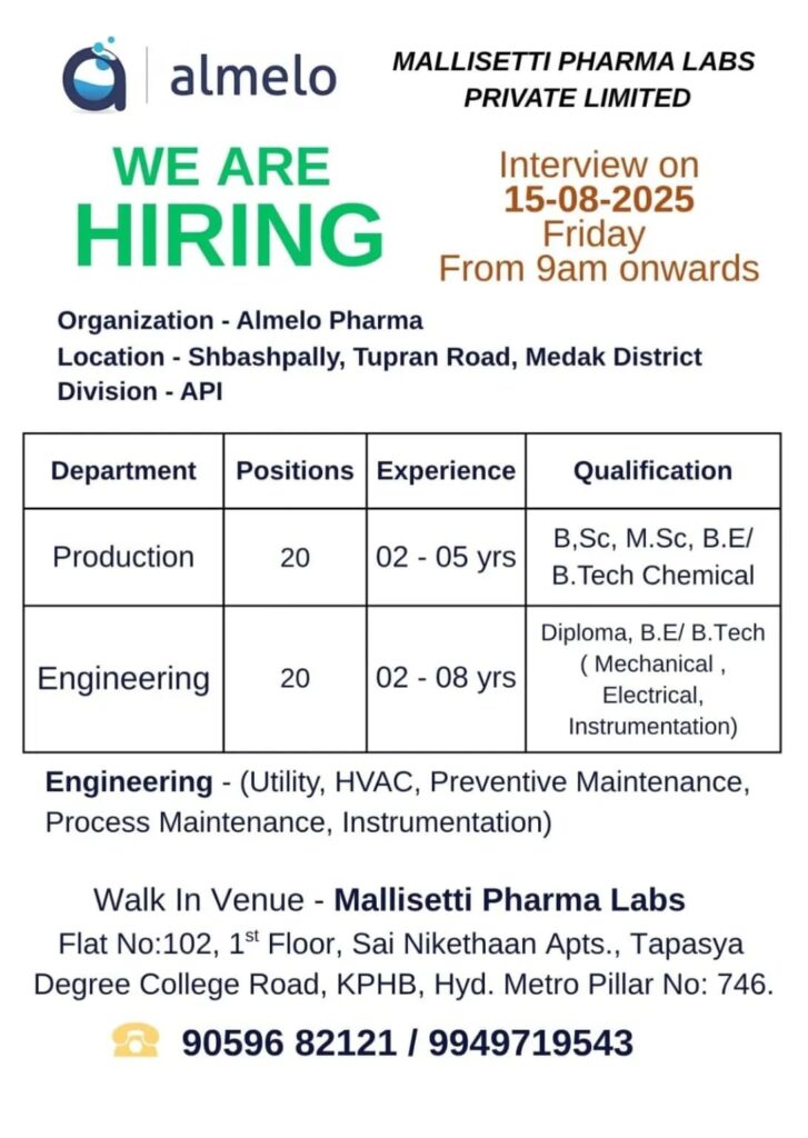 Almelo Pharma Job Vacancy
