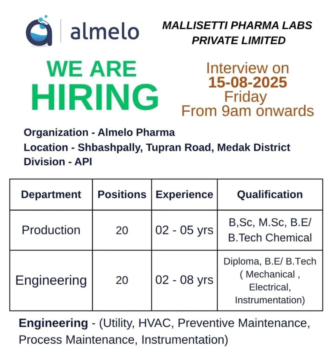Almelo Pharma Job Vacancy