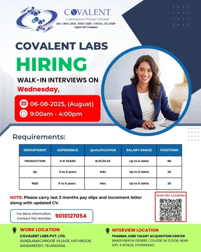 Covalent Labs Walk-In Interview Hyderabad 2025