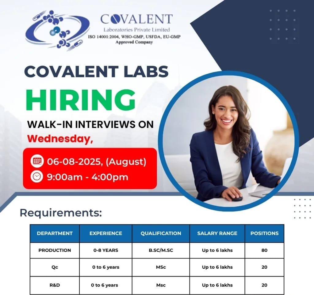 Covalent Labs Walk-In Interview Hyderabad 2025