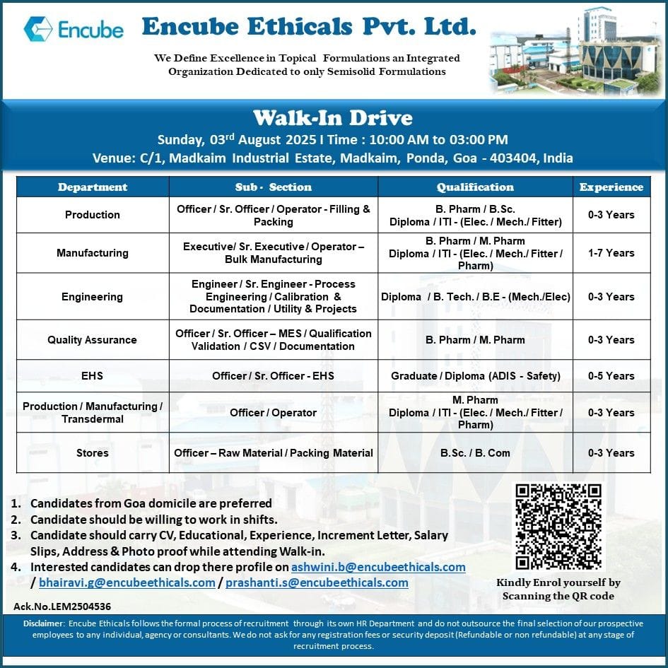 Encube Ethicals Walk-In Drive August 2025