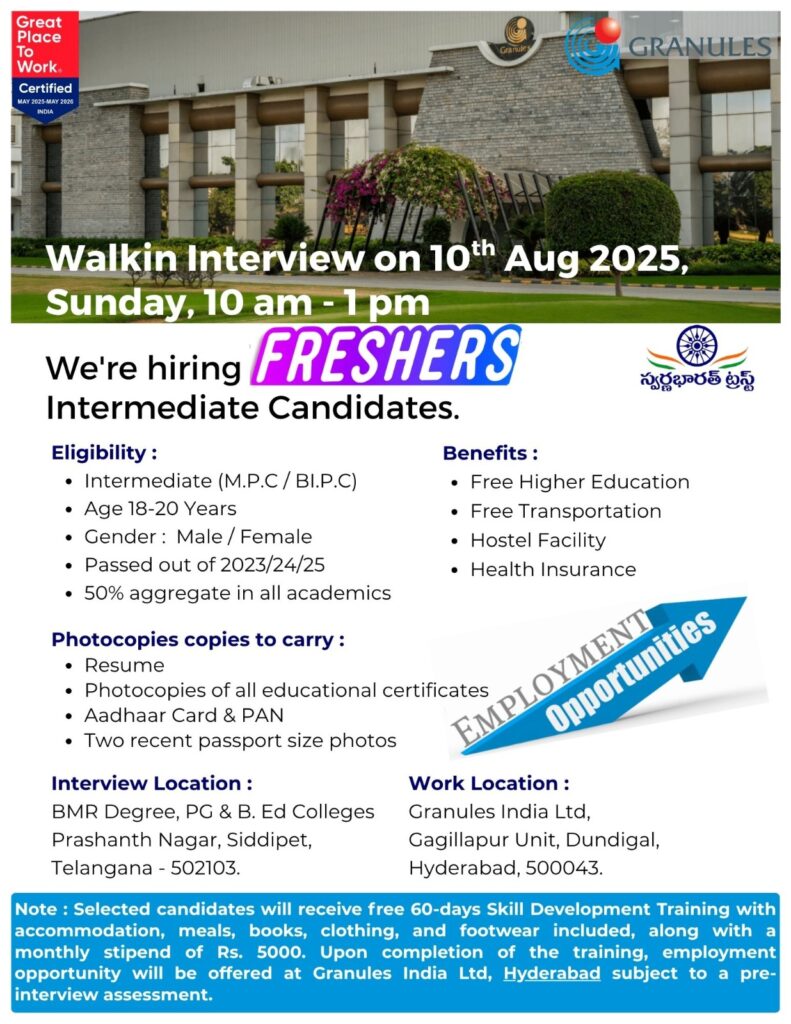 Granules India Freshers Walk-In Interview Hyderabad – August 2025