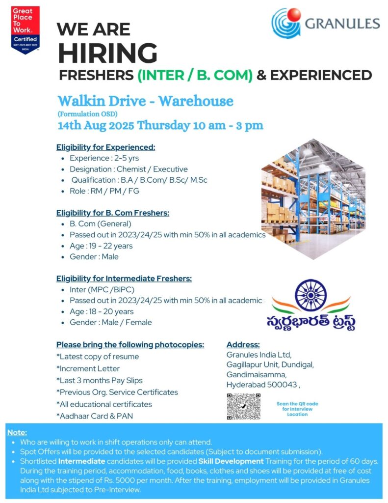 Granules India Recruitment Drive 2025
