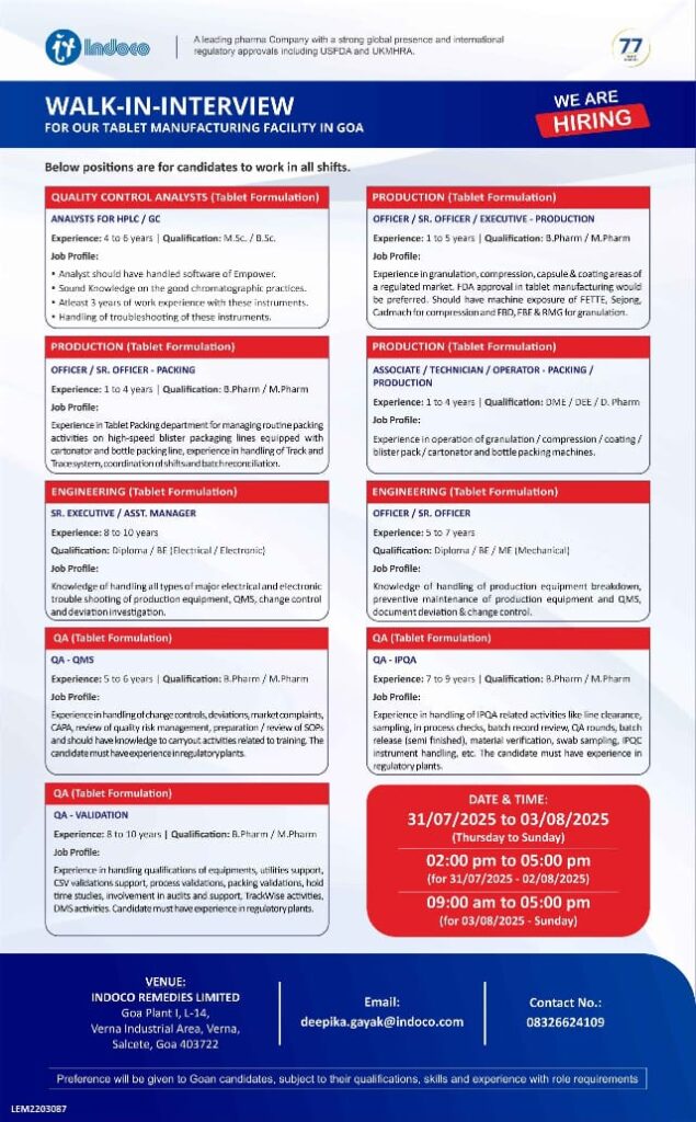 Indoco Remedies Walk-In Interview 2025