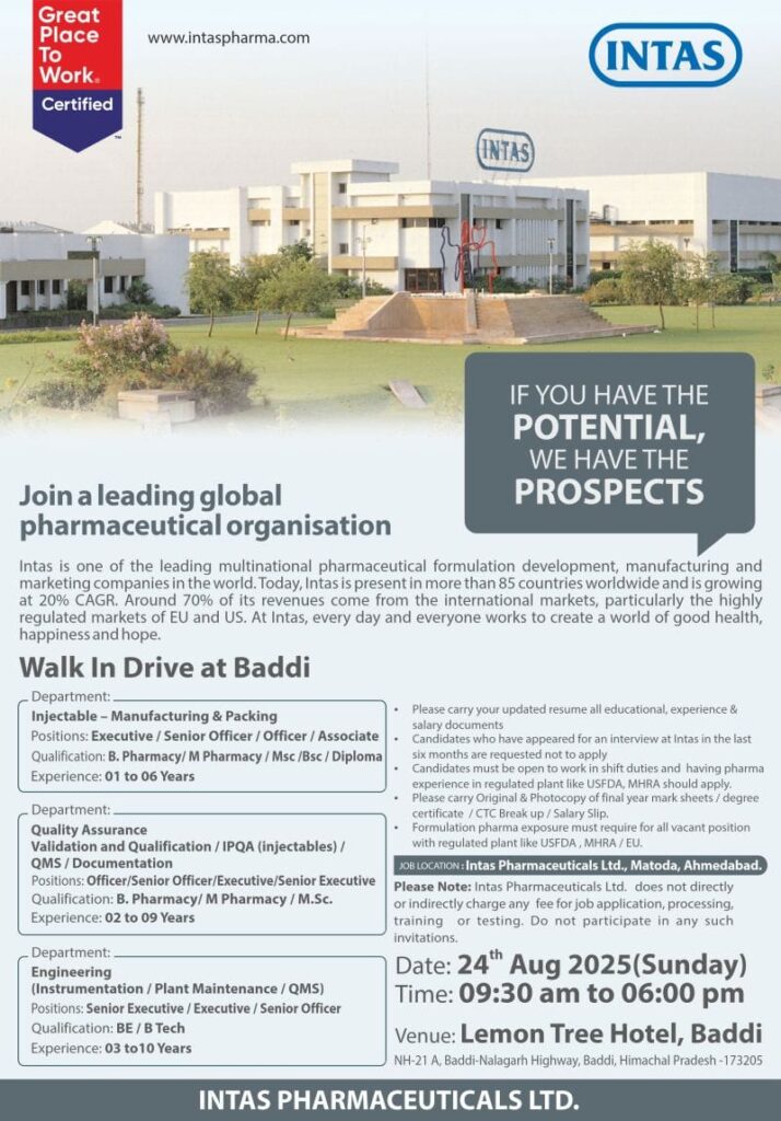 Intas Pharmaceuticals Walk-In Interview Baddi 2025