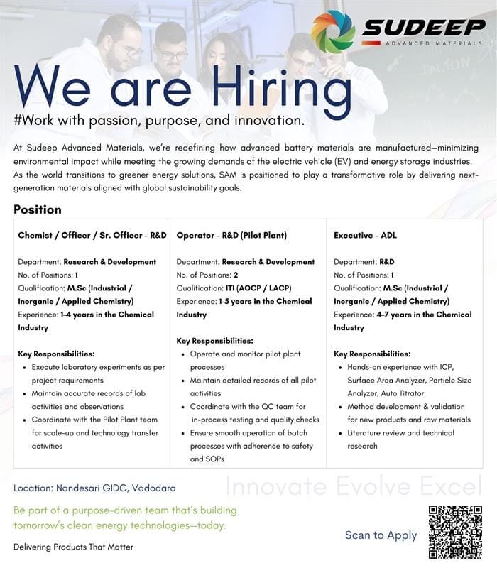  Job Vacancy For ADL & R&D Department