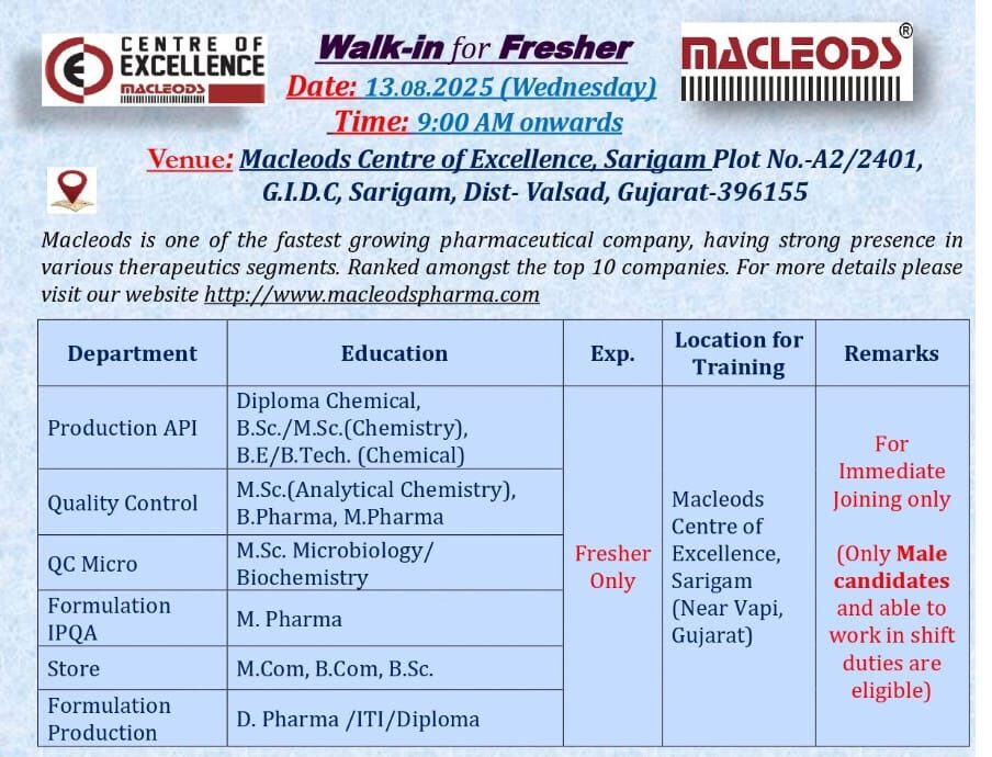 Job Vacancy for Fresher at Macleods