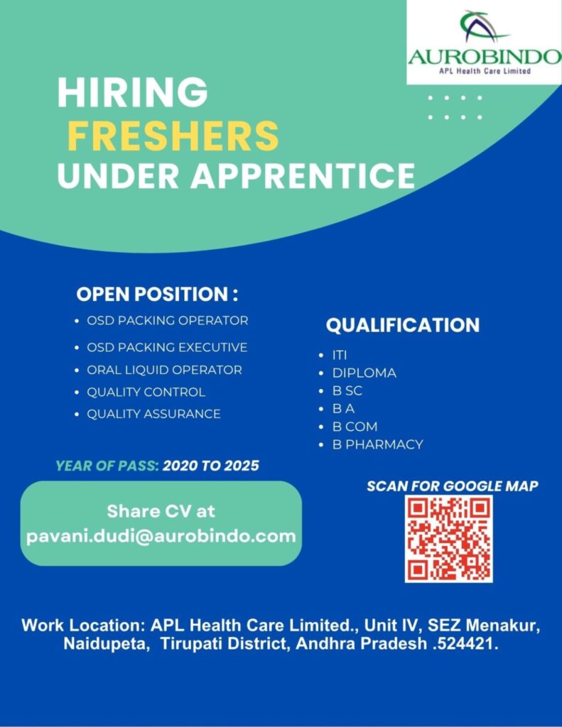 Job Vacancy for Freshers