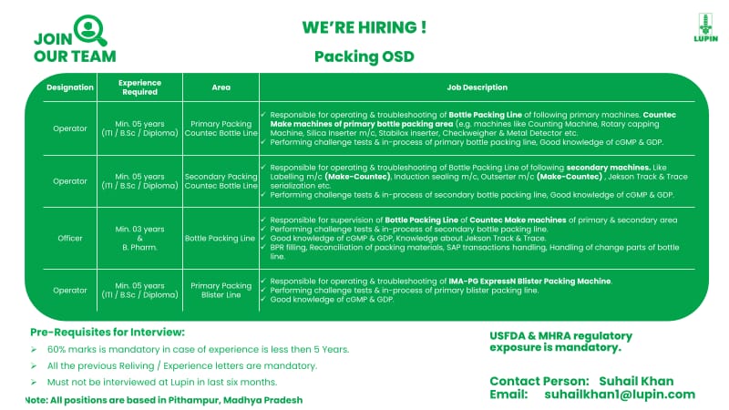 Lupin Packing OSD Job Vacancy 2025