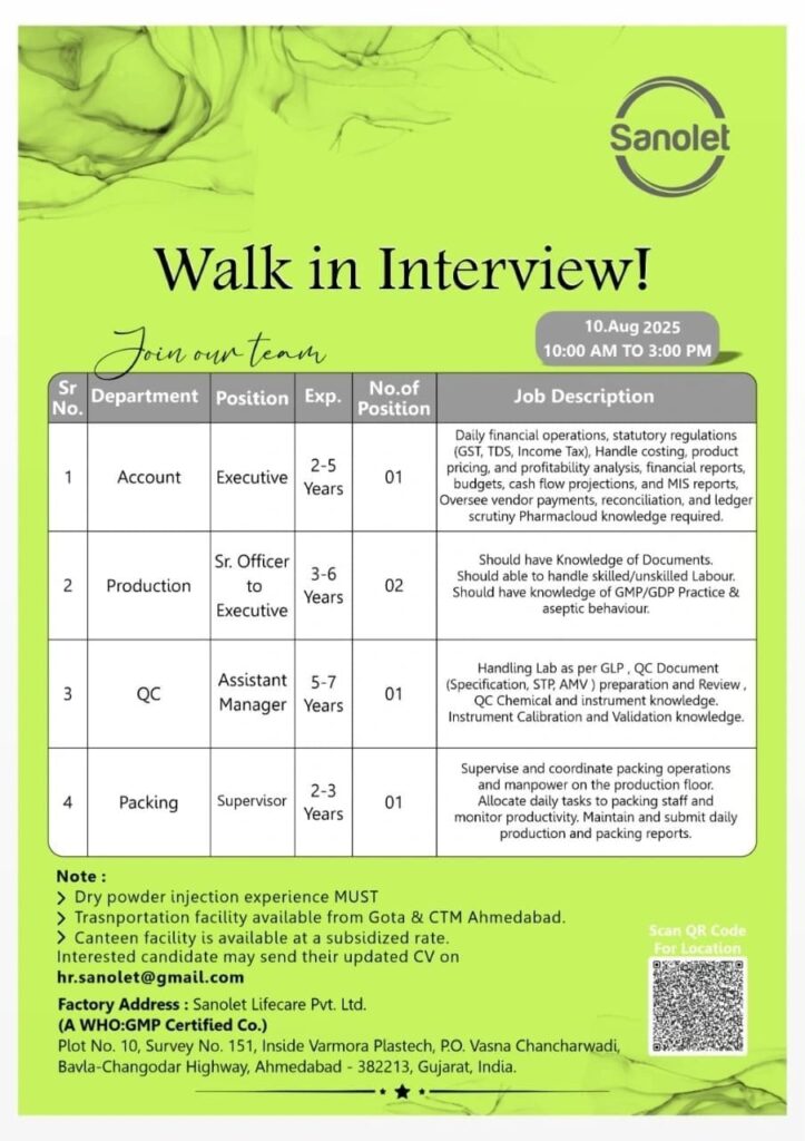 Pharmaceutical Jobs in Ahmedabad