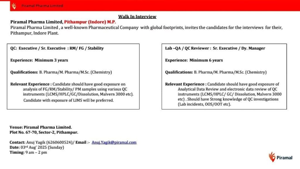 Piramal Pharma Walk-In Interview Pithampur – August 2025