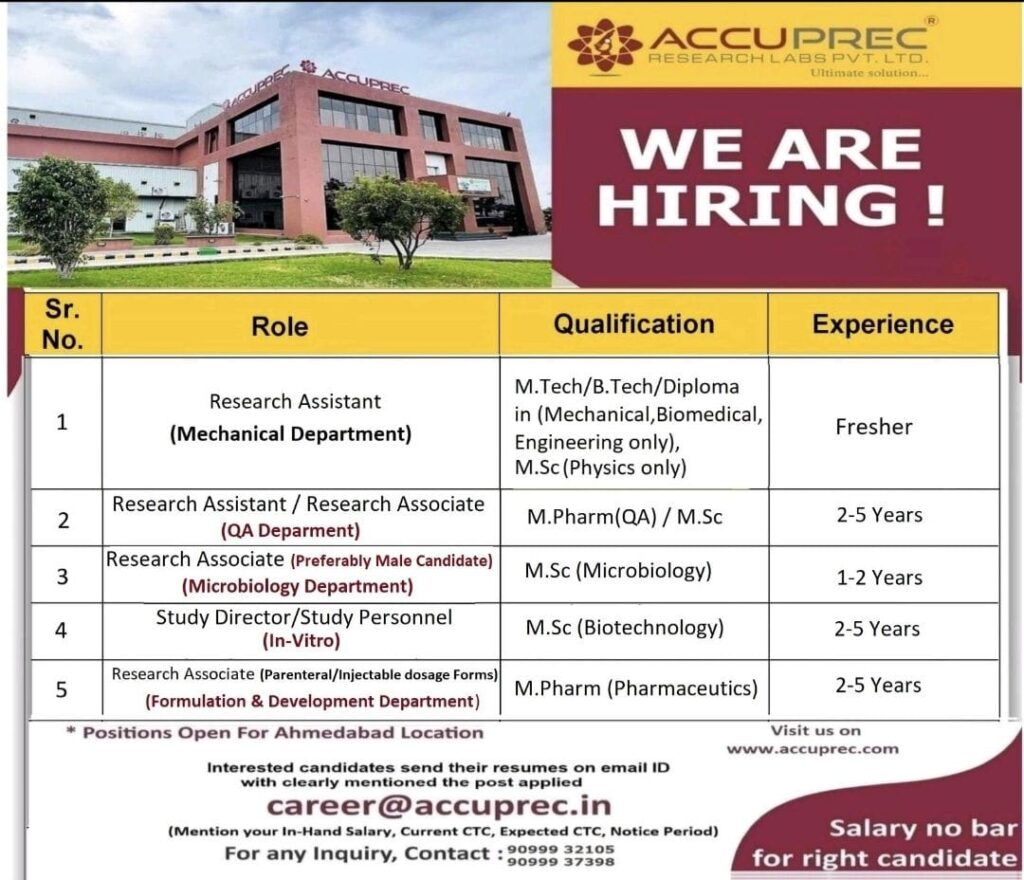 Research Assistant jobs in Ahmedabad