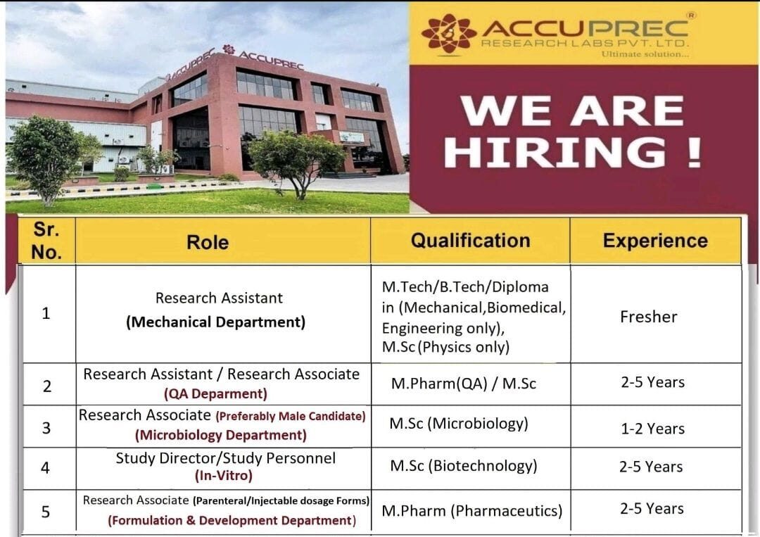 Research Assistant jobs in Ahmedabad